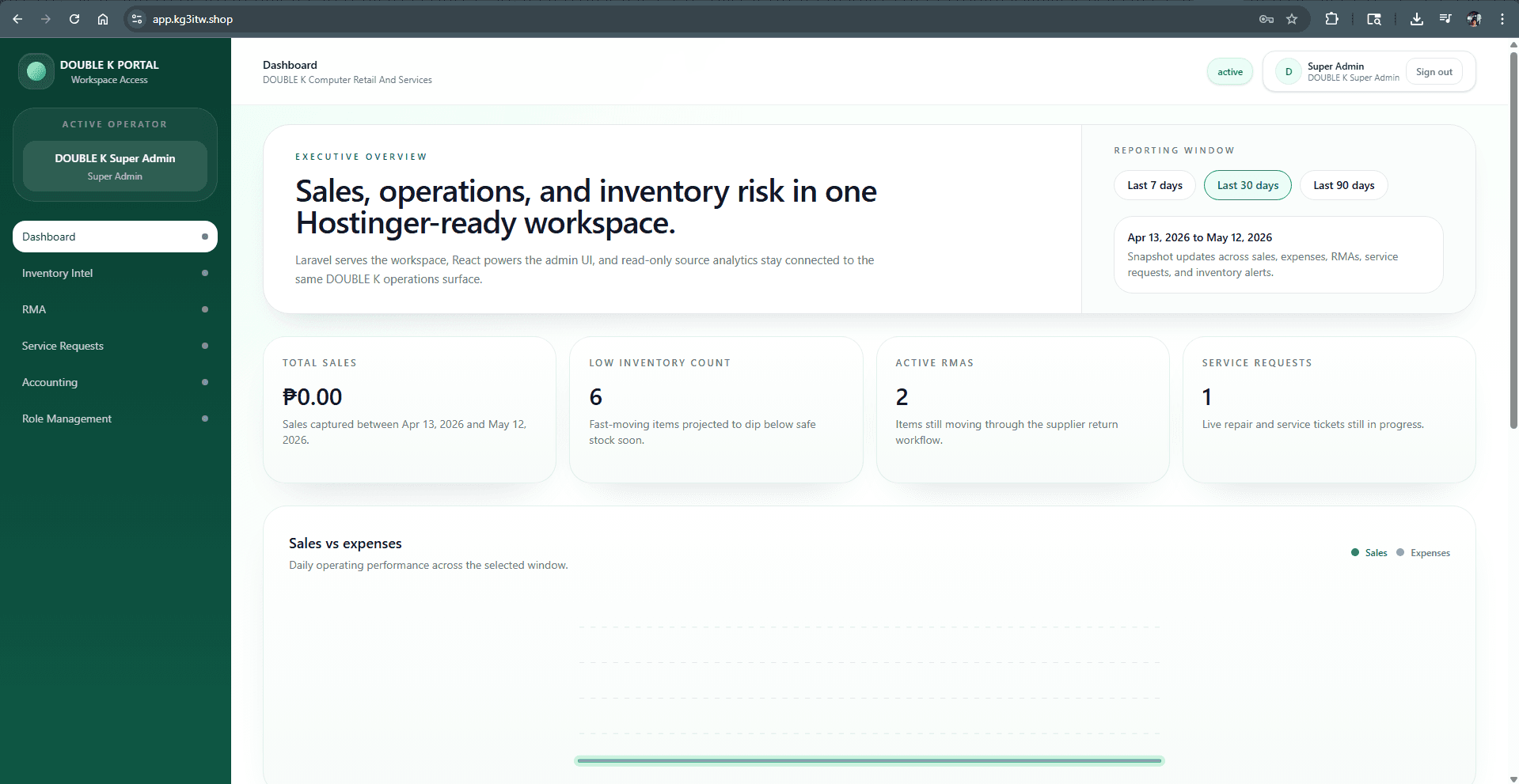 Admin Portal System